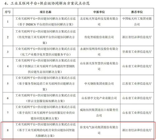 1643095255898002ABAE.png Dingtalk_20220125092935.png