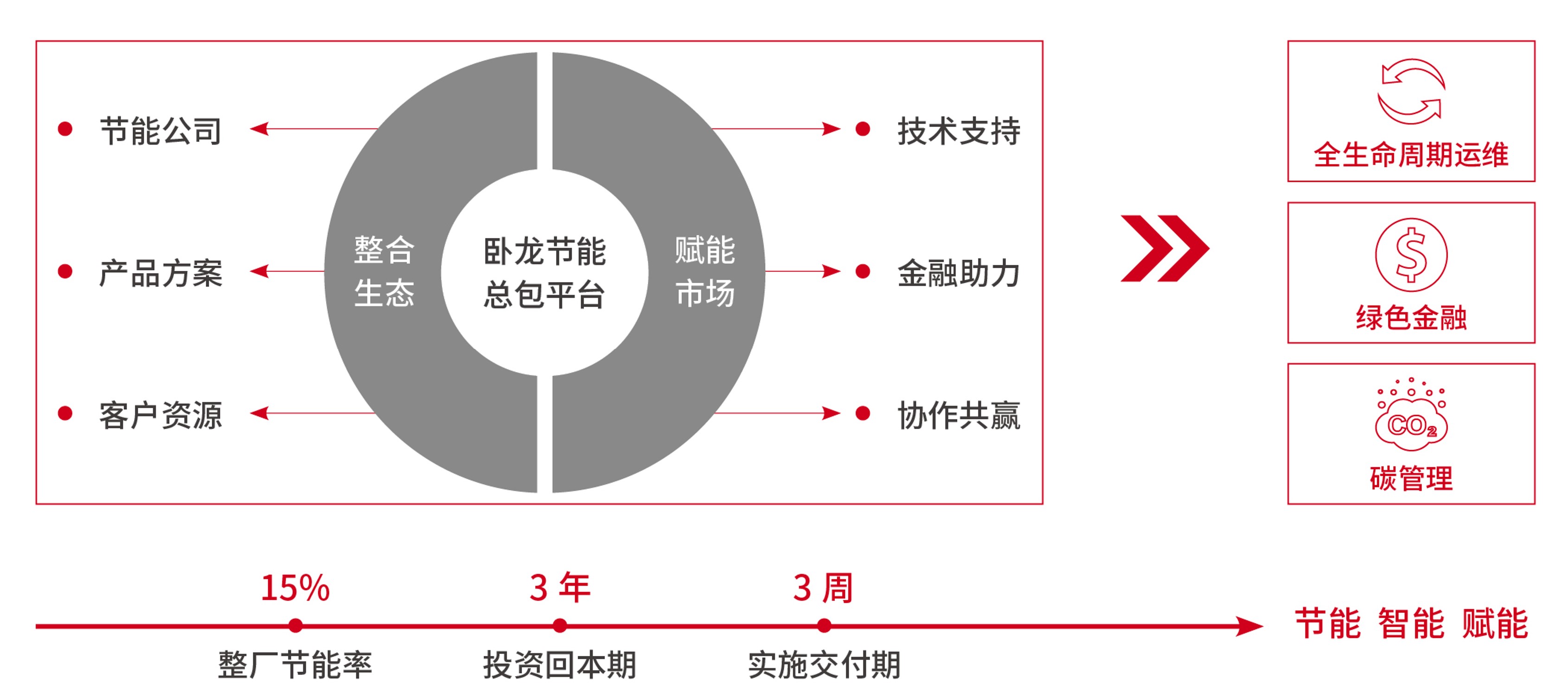 1677481983966548F607.jpg 圖3.jpg